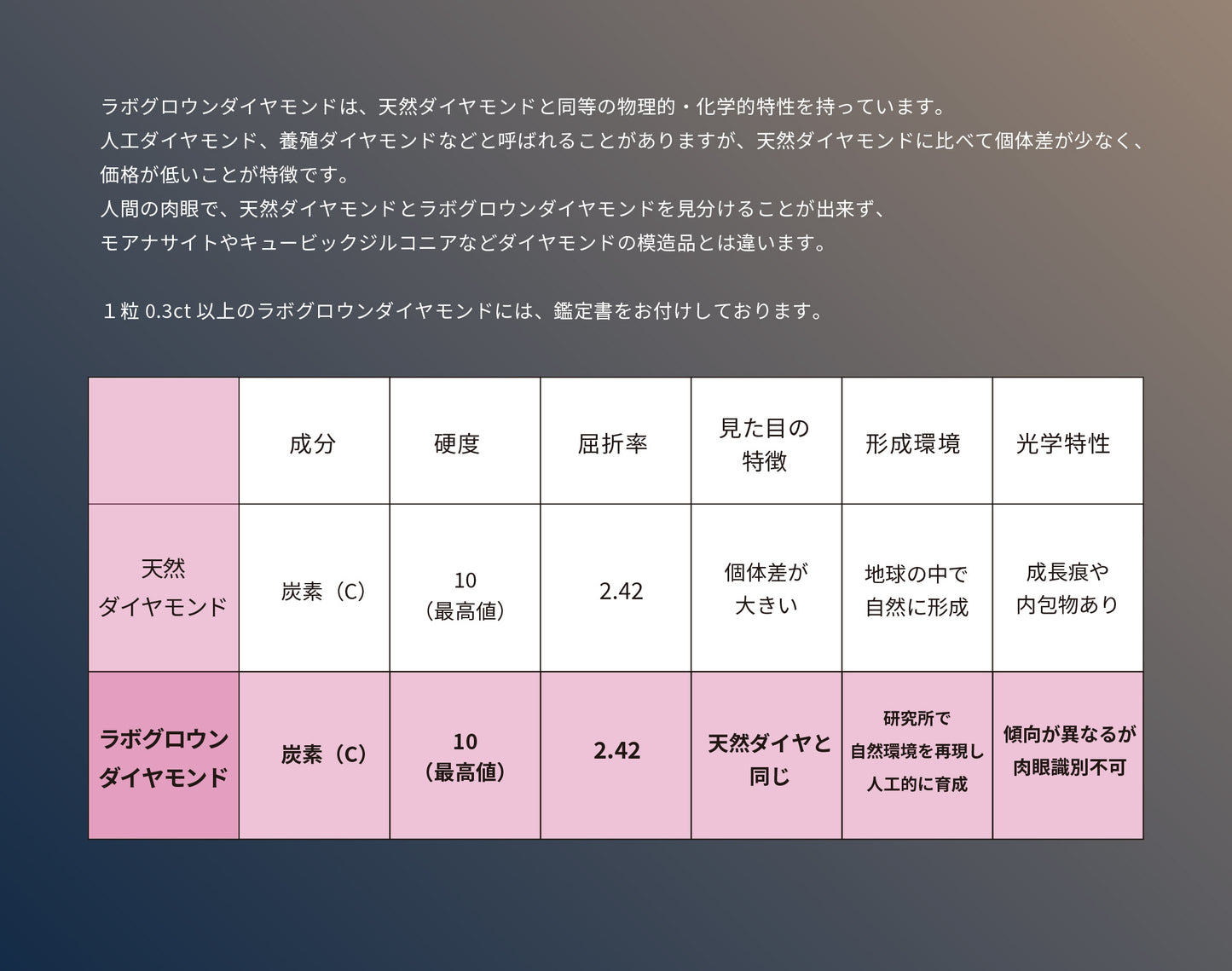 ミックスカットダイヤモンドプラチナピアス パーツ